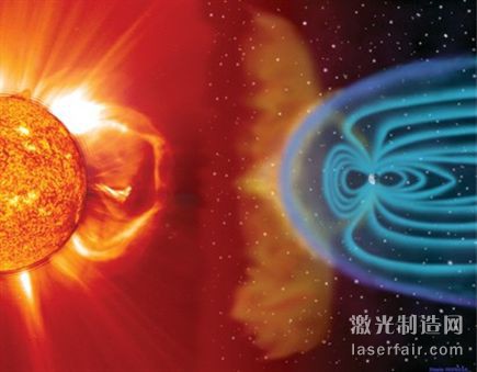 宇宙中除暗物質(zhì)、暗能量外，等離子態(tài)占總質(zhì)量的99%。