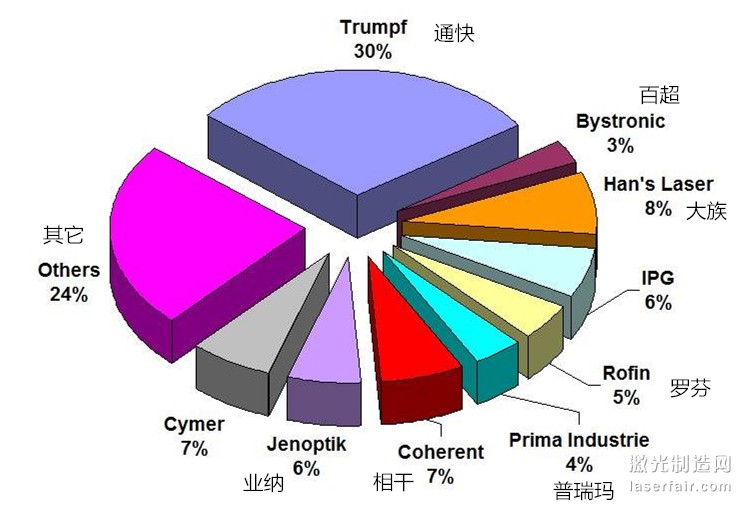 無標(biāo)題_副本