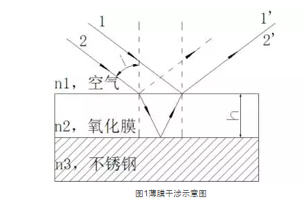 71H$KC816HJJ64N(QGL~ESC