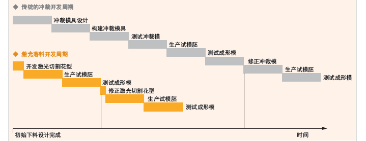 QQ瀏覽器截屏未命名