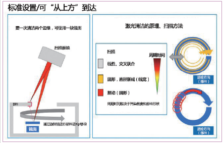 QQ瀏覽器截屏未命名