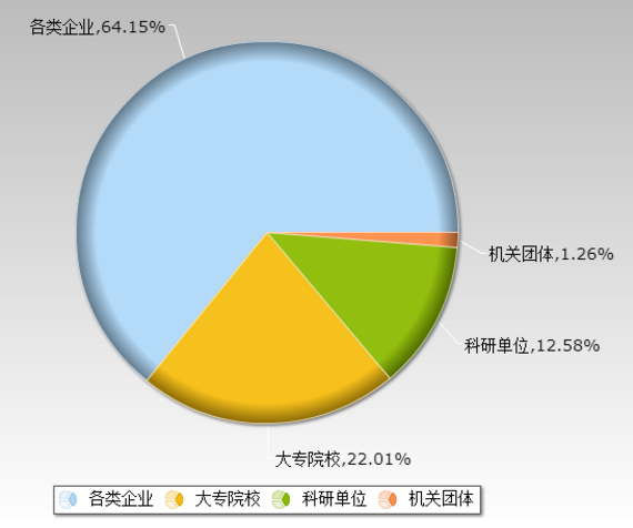 QQ瀏覽器截屏未命名