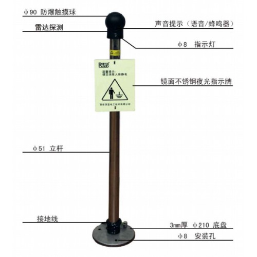 人體靜電釋放器 杰瑞久智FJDEX型防爆人體靜電釋放器