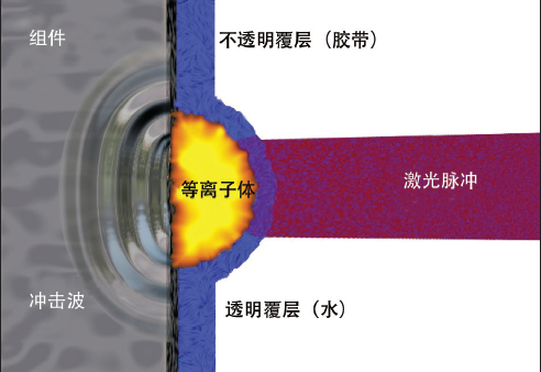 QQ瀏覽器截屏未命名