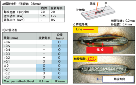 QQ瀏覽器截屏未命名