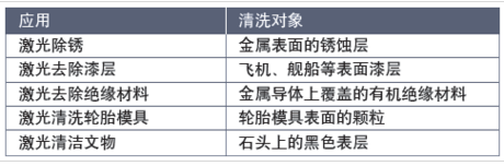 QQ瀏覽器截屏未命名