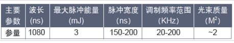 QQ瀏覽器截屏未命名