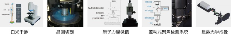 物鏡應(yīng)用