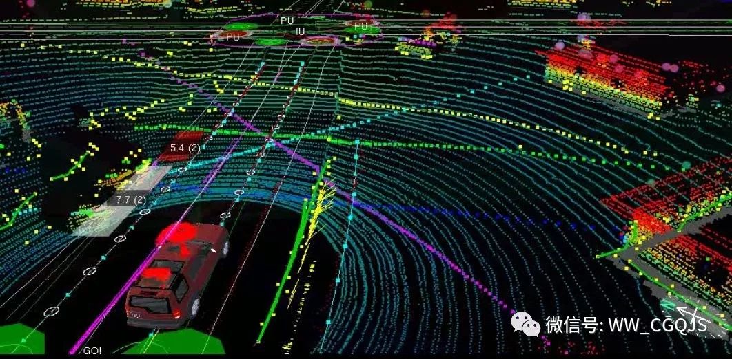 詳細無人駕駛汽車的關鍵技術——LiDAR