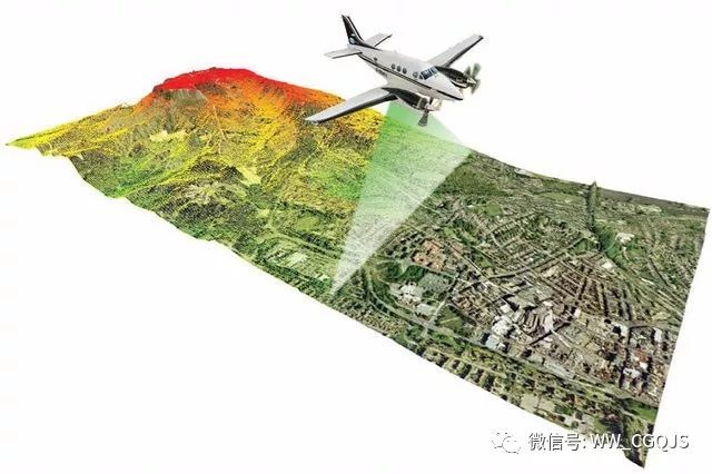 詳細無人駕駛汽車的關鍵技術——LiDAR