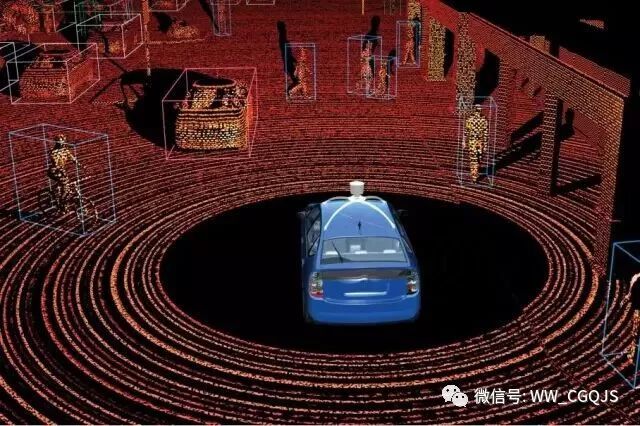 詳細無人駕駛汽車的關鍵技術——LiDAR