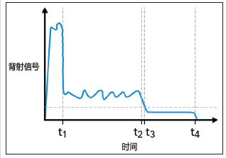 QQ瀏覽器截屏未命名