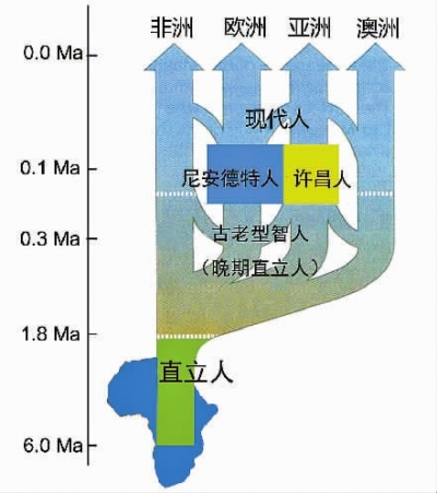 科學(xué)大咖帶你看懂2017年度中國科學(xué)十大進(jìn)展