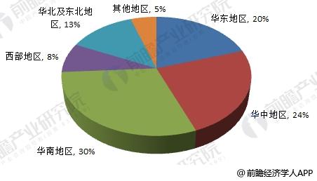 2018年激光加工設備制造行業(yè)分析 大踏步向前邁進