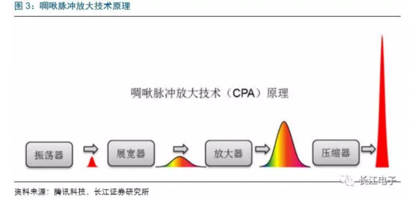 QQ瀏覽器截圖20181008124648