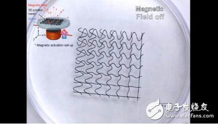 3D打印磁性網(wǎng)格“機器人” 可以拉伸和壓縮以抓取和移動小物體 