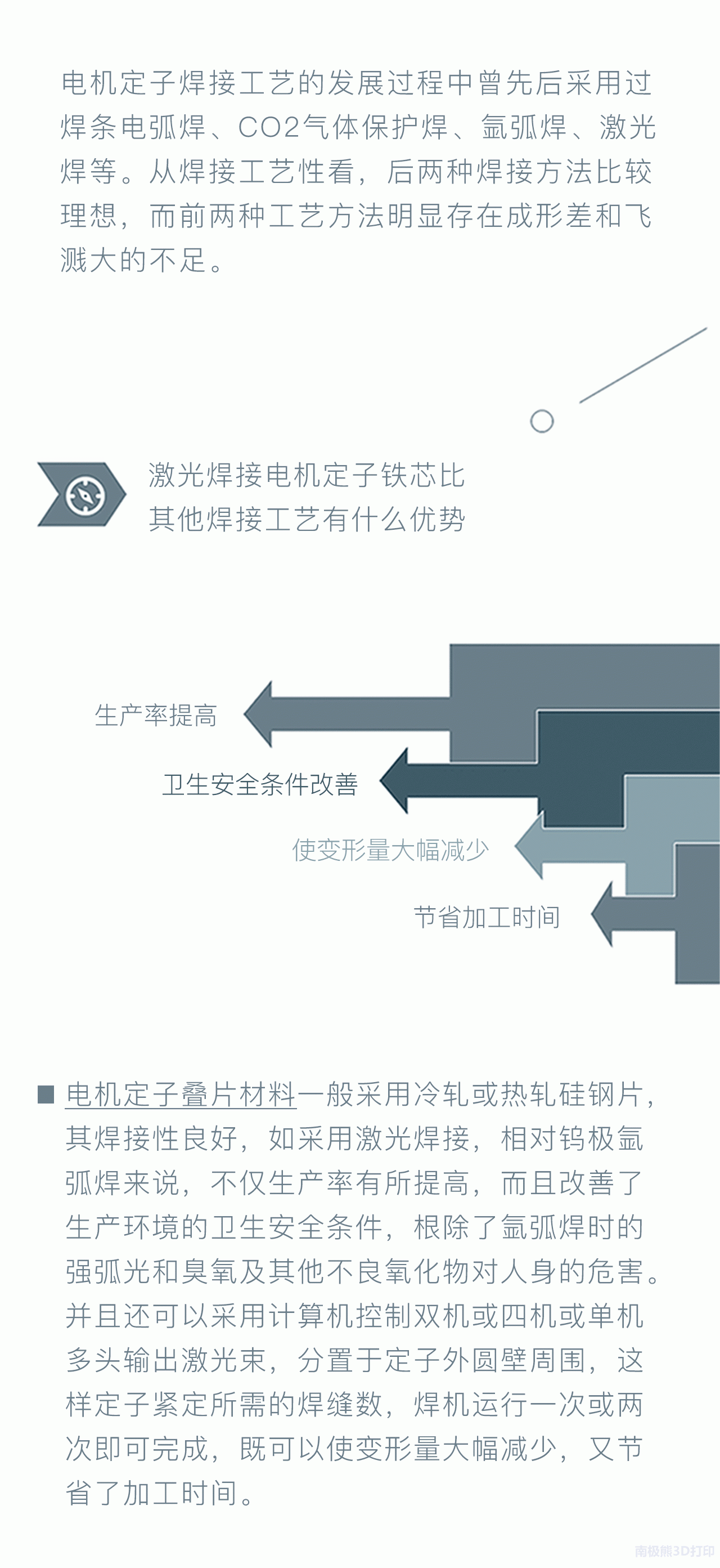 一圖了解中科煜宸激光焊接在電機定子焊接中的應(yīng)用 