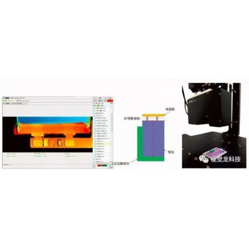 VD300系列3D相機(jī)在鋰電行業(yè)的應(yīng)用—電池極耳折彎測量項(xiàng)目