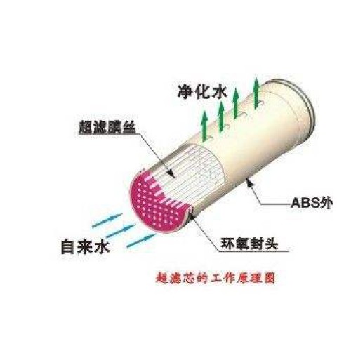 吉林凈水設(shè)備_想買劃算的凈水設(shè)備，就來遼寧匠心環(huán)保設(shè)備