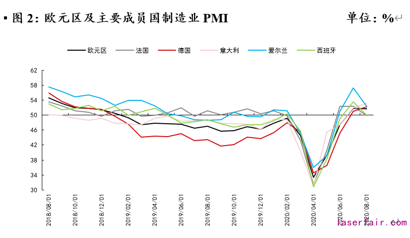 資料來源：Wind，植信投資研究院