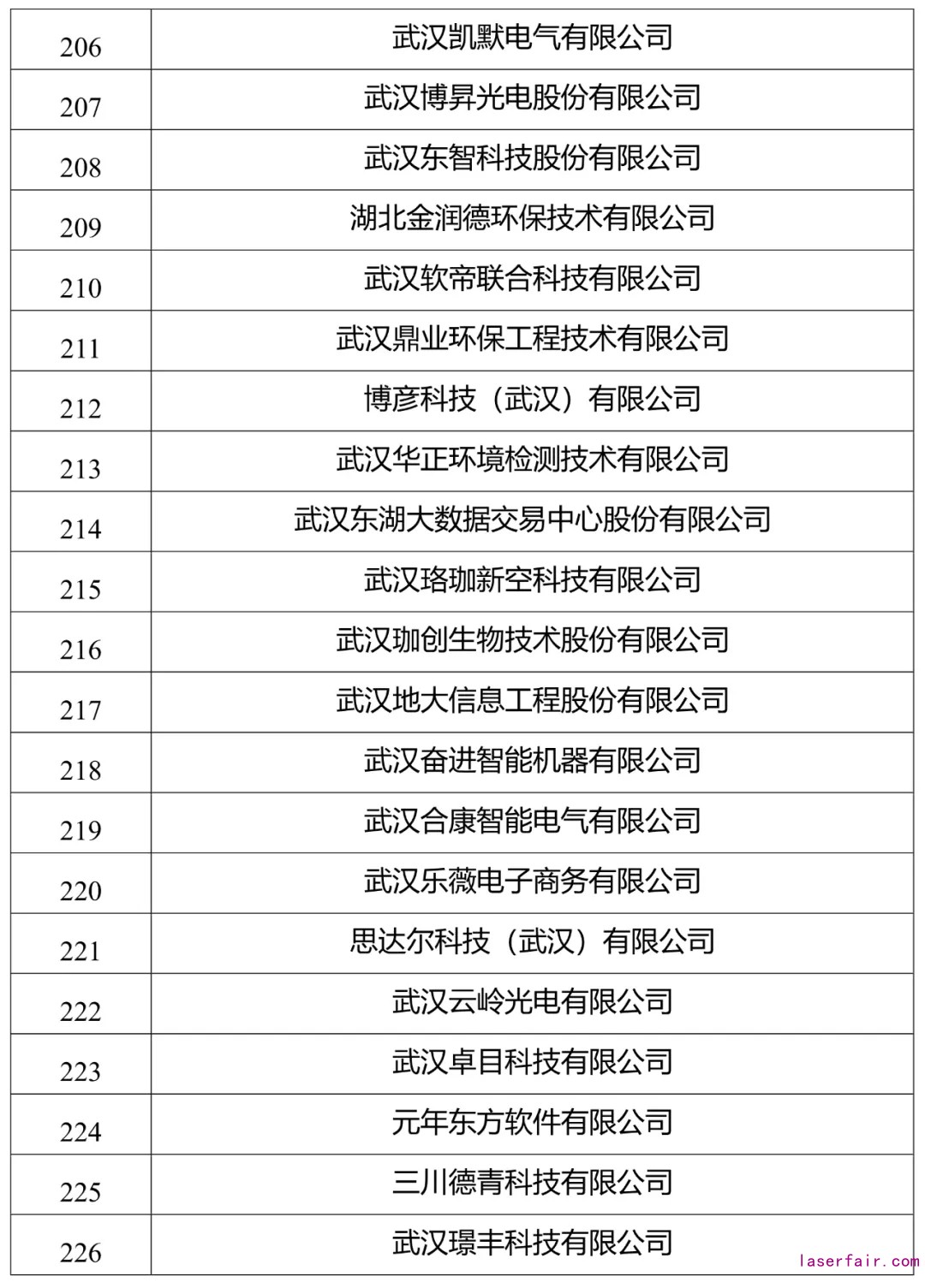 點擊查看高清原圖