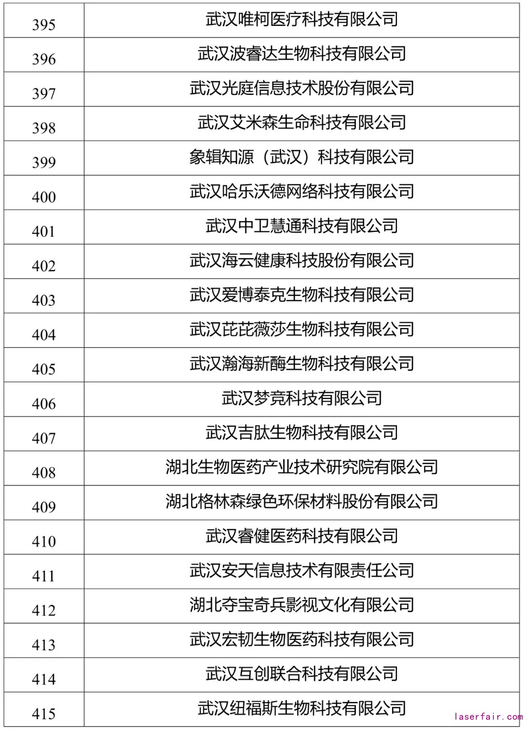 點擊查看高清原圖