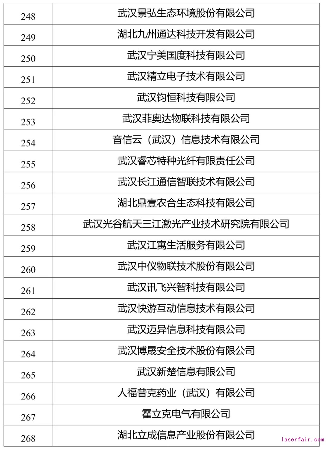 點擊查看高清原圖