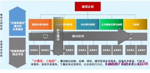 民族制造業(yè)大放光芒！大族激光的數(shù)字化轉(zhuǎn)型之路