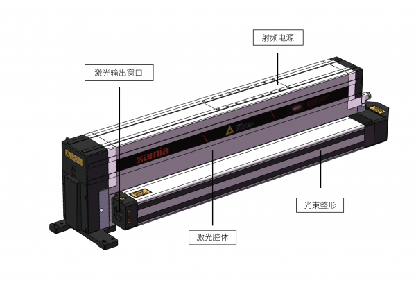 ZAMIA 150-300W 脈沖射頻激光器，適用多種工業(yè)環(huán)境