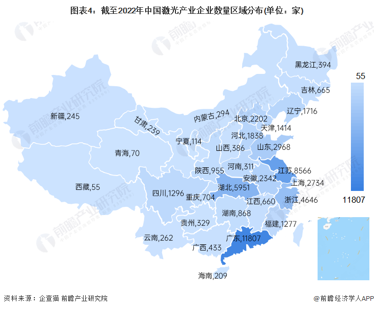 收藏！《2022年中國激光產業(yè)企業(yè)大數據全景圖譜》