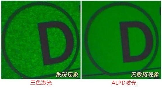 國產(chǎn)激光投影機(jī)品牌誰最強(qiáng)？當(dāng)貝X3 Air最好的國產(chǎn)激光投影