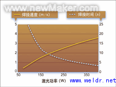 佳工機電網(wǎng)