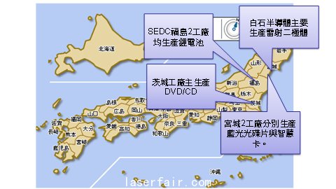 因東日本311地震受損的Sony工廠與其產品 