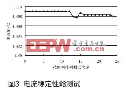 點此在新窗口瀏覽圖片