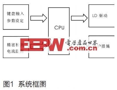 點此在新窗口瀏覽圖片