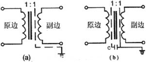 工控系統(tǒng)電源抗干擾技術