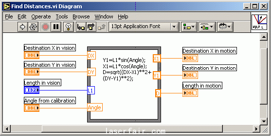 坐標轉換的LabVIEW代碼 