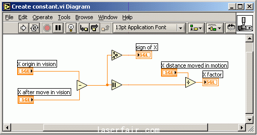  用于關聯(lián)視覺單元和運動控制單元的LabVIEW 代碼