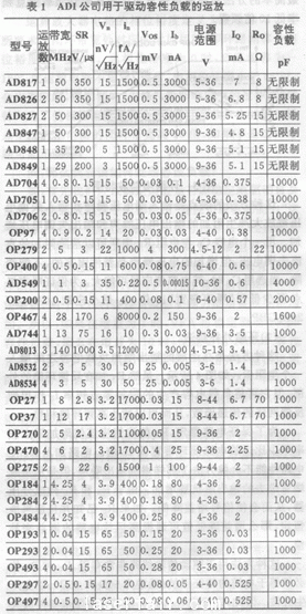 ab1801.gif (158195 字節(jié))