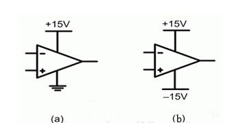 運(yùn)算放大器供電選項(xiàng)