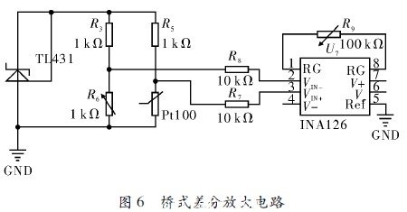 橋式差分放大電路圖