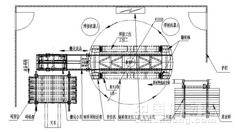 圖1機(jī)器人柔性焊接工作站平面圖