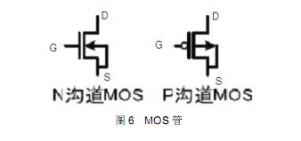 MOS管