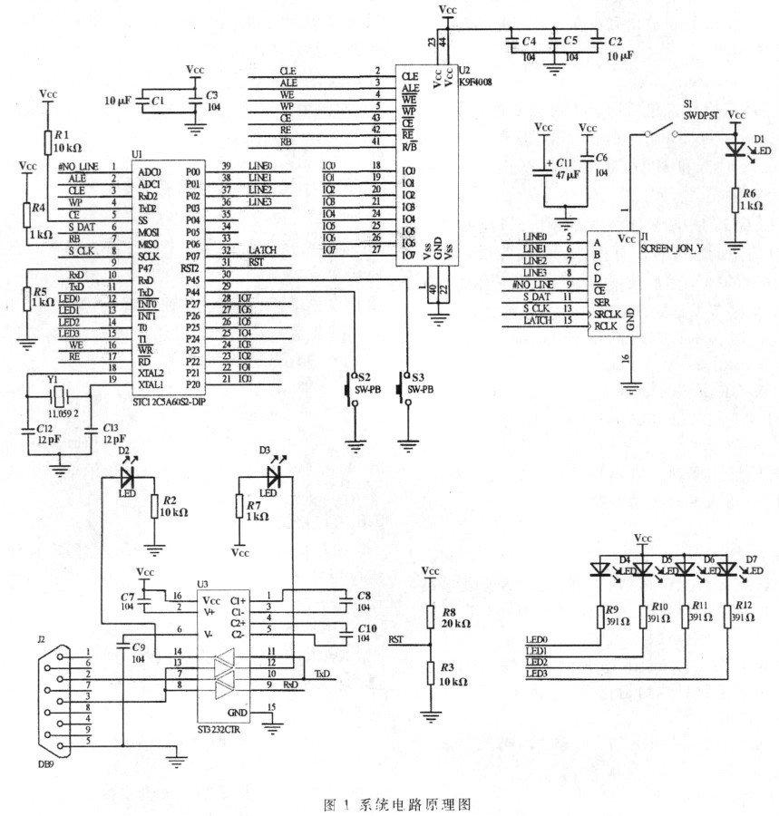 系統(tǒng)電路原理圖