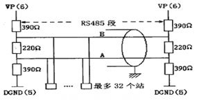  RS485總線段結構圖