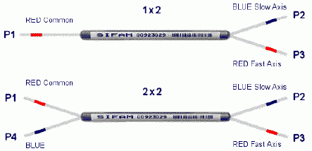 光纖合束器、光纖合成器、PM Combiner