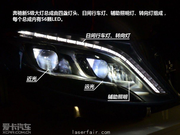 從乙炔到激光 愛卡縱覽車燈的發(fā)展歷程