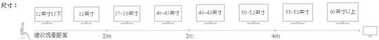 激光電視量產(chǎn)  百寸巨幕將進(jìn)普通客廳