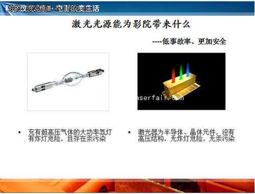 激光光源能為影院帶來(lái)什么