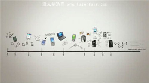 駁90%中小品牌手機“消亡論”：減少的將是手機制造商而非品牌商